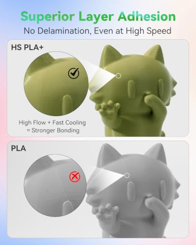 Image of VOXELAB HS PLA+ Filament 1.75mm, High Speed PLA Plus 3D Printer Filament, 1kg (2.2lbs) for Most FDM 3D Printers, Enhanced Toughness & Smooth Printing, Superior Layer Adhesion(Olive Green)