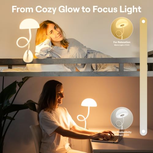 Image of Smallish Shroommate Clip On Light for Dorm Room - 2.0 (White)