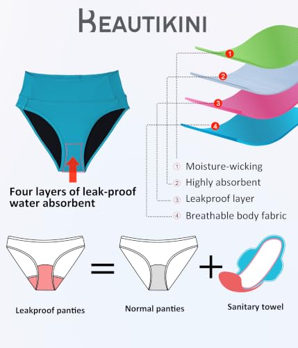 Image of Beautikini Period Swimwear Bikini Menstrual Swim Bottoms Leakproof Bathing Suits for Teens Girl