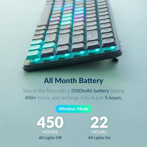 JCPAL Adobe Photoshop Keyboard • Dash Wireless Shortcut Keyboard for Mac and PC • Shortcut Hotkeys, Color-Coded Key Guide, Fully Customizable, Compact Low-Profile Design