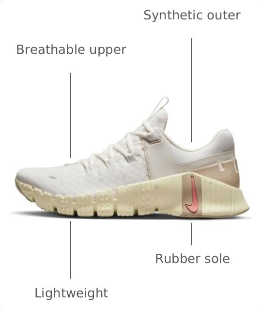 Image of Nike Womens SneakerSneaker