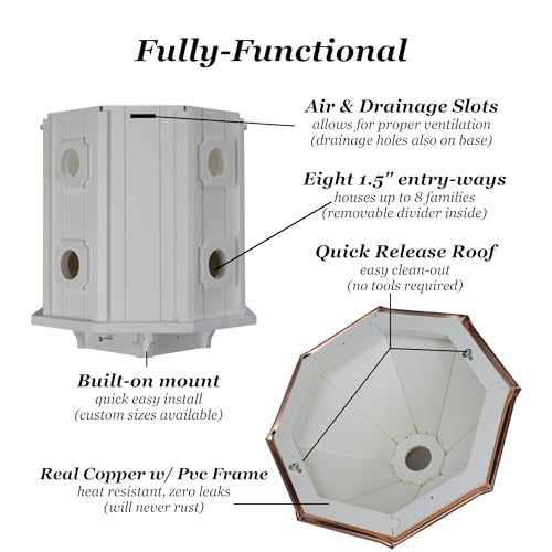 Nc Birdguy H14C Two-Story 8 Compartment Songbird Weather-Resistant Birdhouse thumb #2