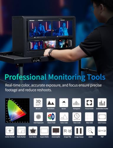 Image of FEELWORLD D101 PLUS-H Dual 10.1Inch 4RU Rackmount Monitor