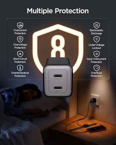 Wegear 45W Dual USB-C GaN Fast Charger - image 5