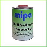 MIPA