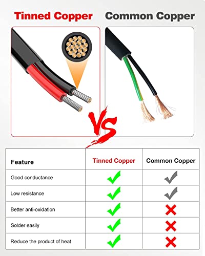 NAOEVO 16 Gauge Wire 2 Conductor Electrical Wire, 16 AWG Stranded PVC Cord, 12V Low Voltage/Tinned Copper/Flexible Cable for Automotive Wiring, Lamp Cord, Marine Cable (100FT)