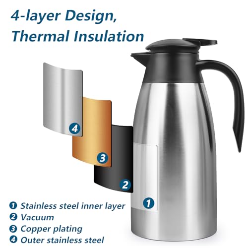 Thermokanne 1.7Liter, Isolierkanne 304 Edelstahl Isolierte, Kaffeekanne Thermo Doppelwandige Vakuum, Teekanne 24 Stunden Wärmedämmung, Thermoskanne für Kaffee, Tee, Wasser, Getränk, Warmhaltekanne