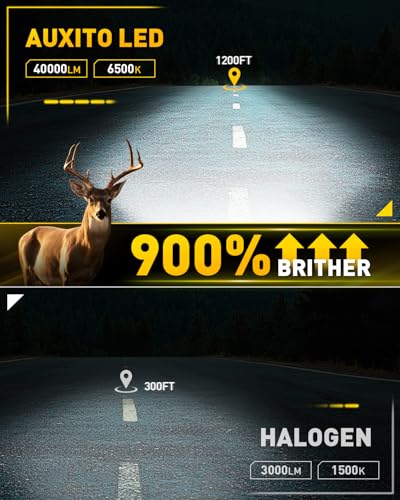 Image of AUXITO H4 Bulb - 900% Brighter Output, 40000LM 6500K Bright White, Simple Plug & Play, 60000Hr+ Long Lifespan, Pack of 2