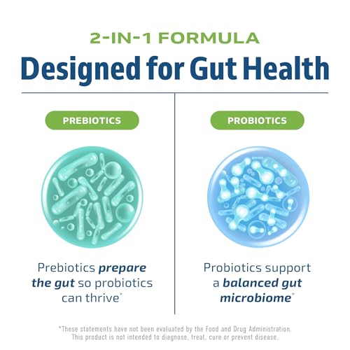 Prebiotics and Probiotics for Women & Men | Pre and Probiotics for Gut Health & Bloating Relief | Synbiotic with 20 Billion CFU Lactobacillus & Bifidobacterium | Shelf-Stable | Vegetarian | 60 Ct.
