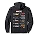 Marvel Studios First Ten Years Full Cast Graphic Hoodie