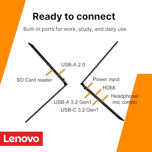 Image of Lenovo Ideapad 15.6 inch FHD Touchscreen Laptop • 2026 Edition • Intel i5-1335U 10-Core Processor(Beats i7-1255U) • 12GB RAM • 768GB Storage(256GB SSD + 512GB External) • Copilot AI • WiFi 6 • Windows 11