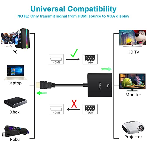 Golvery Hdmi To Vga Converter, 1080P Hdmi To Vga Adapter With Micro Usb & 3.5Mm Audio Cable For Desktop, Pc, Laptop, Raspberry Pi, Hdtv, Monitor, Projector, Ps4, Xbox, Roku #TOP1
