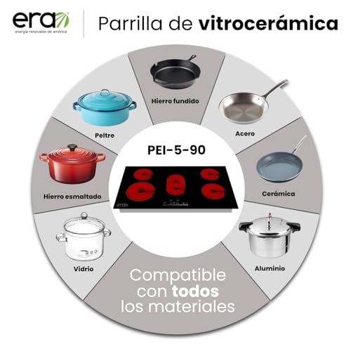La Mejor review de Parrillas electricas sodimac los más recomendados. 27 Imagen adicional