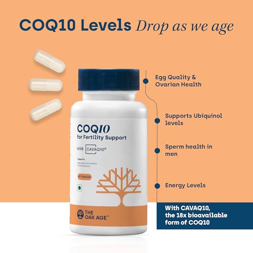 Image of Premium CoQ10 Supplement for Fertility Support- 18x Better Absorption - Supports Egg Quality, Sperm Health & Mitochondrial Function - 60 Capsules