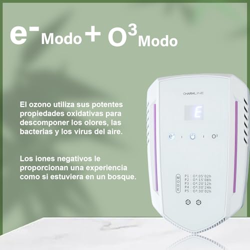 Miniatura 2 de Charmline Purificador De Aire Con Ozono E Iones Negativos, Eliminador De Olores, Generador De Ozono Para Hogar, Máquina De Ozono Para Baño, Cocina, Humo, Mascotas Y Formaldehído