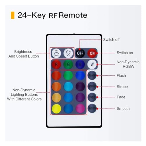 Controlador RGB WiFi MINI para solucionar mandos rotos en tiras LED 5