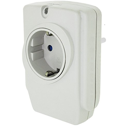 DH PROTECTOR DE SOBRECARGAS+FILTRO EMI/RFI Cover