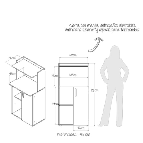 Cocina, Imagen adicional