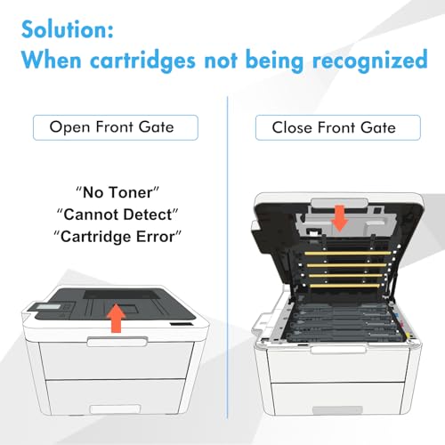 True Image TN227 HIGH YIELD TONER CARTRIDGE 4 PACK Tn227 Tn-227Bk/C/M/Y High Yield Toner Cartridge 4 Pack: Compatible For Brother Tn223 Tn-223Bk/C/M/Y Tn-227 Tn 227Bk/C/M/Y 227 For Hl-L3270Cdw Hl-L3210Cw Mfc-L3770Cdw Hl-L3290Cdw Mfc-L3750Cdw Printer thumb #3