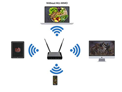 Diagram illustrating a router without MU-MIMO technology