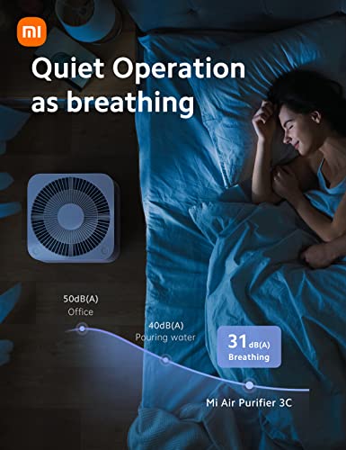 Mi Air Purifiers For Home Large Room- Smart Wifi And Pm2.5 Monitor- Voice Control Cleaner For Pets, Bedroom, Dust- Quiet Air Purifier Covers 398 Sq. Ft- True Hepa Filter Removes 99.9% Of Particles- 3C #TOP3