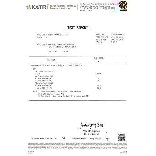 zipravs Compression Shirts for Men Long Sleeve Crossfit Jiu Jitsu BJJ MMA Base Layer (S~3XL)