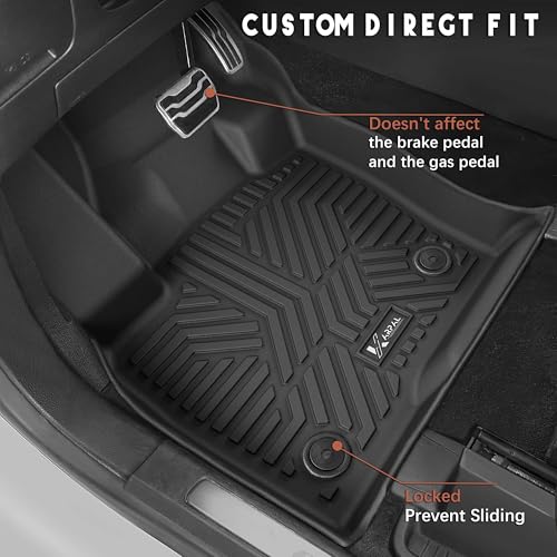 Image of KARPAL Floor Mats for 2015-2024 2025 2026 Ford Edge