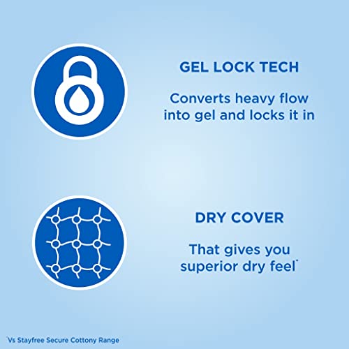 Stayfree Secure Xl Ultra Thin Dry Cover Sanitary Pads For Women With Wings, 40 Pads #TOP2