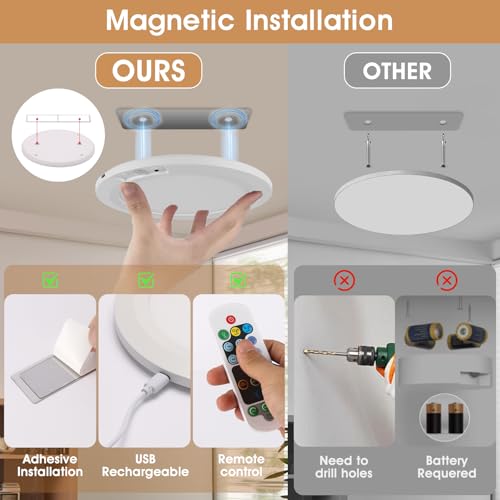 RAWNICE Rechargeable Motion Sensor Ceiling Light with Remote - image 8