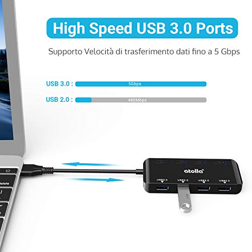 Hub USB 3.0, 4 Porte Super Sottile sdoppiatore usb per Trasmissione Dati Alta velocità e Sincronizzazione, con Interruttori di Alimentazione Individuali e LEDs - Hub USB - Immagine 1