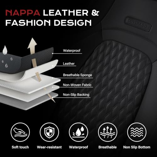 Image of Coverado Front Seat Covers for Tesla Model 3, New Car Seat Covers, Front 2PCS Leatherette Car Seat Cover Seat Protector Custom for Tesla Model 3 2024 2025 New Black