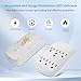 6 Outlet Extender Surge Protector 2 Pack, 980 Joules 3-Prong Grounded Electrical Plug Outlets, Wall-Mountable Power Adapter Wall Tap with Indicator LED Light for Home,Office, Travel, White, ETL Listed