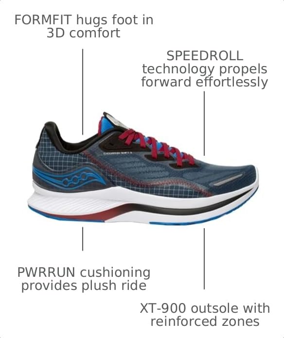 Image of Saucony Men's Endorphin Shift 2