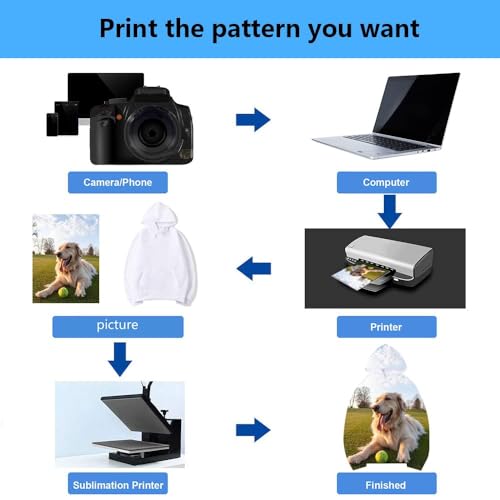 5 pcs sublimation hoodies blanks USA WAREHOUSE mens sublimation hoodie white polyester sweatshirt for sublimation2