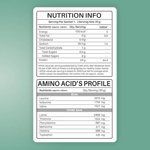 Image of Protyze Anytime Clear Whey Protein (5 Servings, Royal Rose)