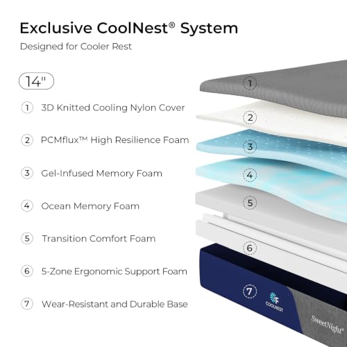 Image of Sweetnight CoolNest 12 Inch Queen Size Mattress, Memory Foam Cooling Mattress for Cool Night Sleep, 5-Zone Ergo Support for Pressure Relief, Medium Firm, CertiPUR-US Certified