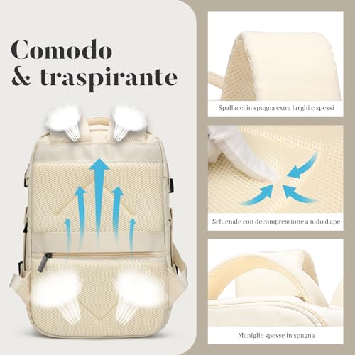 ZHXX Ryanair Handgepack 40x30x20,Handgepäck Rucksack Leichter Kabinenrucksack mit 14 Zoll Laptopfach & Diebstahlsicherung,Beigeweiß.