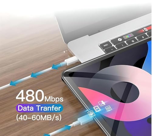 Image of NIZIX 20W PD Charger Adapter & Original Cable Compatible with iPhone 14 /14Plus /14Pro /14Promax 13 /13Pro /13Promax 12 /12Pro /12 /11 /X /Xr Series (White)