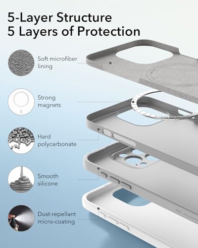Image of ESR for iPhone16 Pro Max Case with MagSafe, Supports Magnetic Charging, Smooth & Slim Silicone Case, Shockproof, Full Screen and Camera Protection, Soft Microfiber Lining,Grey