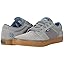 Grey Blue Gum