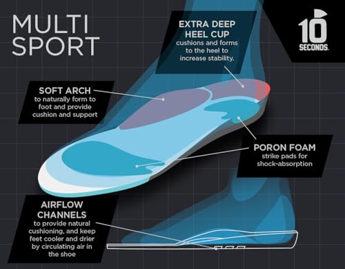Image of 10 Seconds 3100 Multi-Sport Cushion Insoles, 1 Pair
