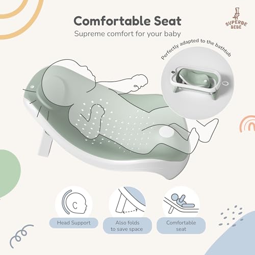 Faltbar Baby Badewanne Mit Rutschfestem Badewannensitz - Babywanne Xxl Mit Badethermometer - Von Der Geburt Bis 3 Jahre - Baby Bathtub - Babygeschenk - Geburtsgeschenke Für Mädchen & Jungen