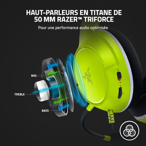 Casque filaire Razer Kaira X avec micro cardioïde
