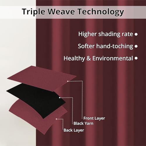 Image of Homestan 90% Blackout Door Curtains 8 Feet Long Set of 2, Room Darkening Parda with Grommet Design for Home Decor (8x4 Feet, Maroon)