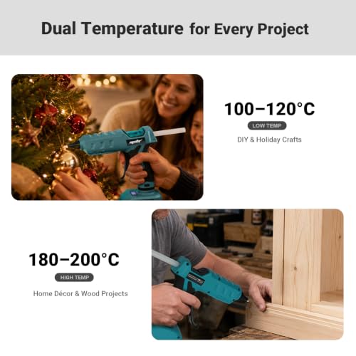 Image of Upgraded Cordless Hot Glue Gun Compatible with Makita 18V Battery Digital