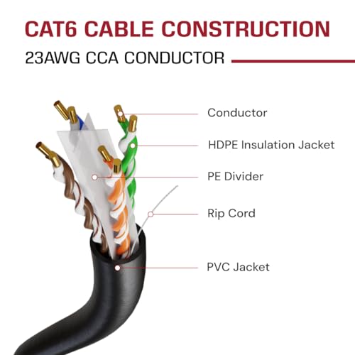 Image of DRIPSTONE CAT6 1000ft Bulk Ethernet Cable 23AWG Solid CCA UTP 0.57mm Black