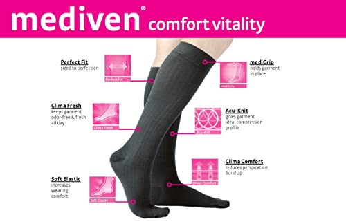 Medi Assure Hosiery Butler Donning Aid – Men & Women, Easy On Leg Compression Stocking Assistance, Economical, Easy To Use Pull On Handles, Unique Design #TOP1