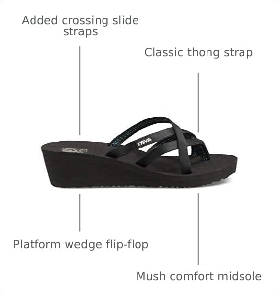 Image of Teva Women's Mush Mandalyn Ola Wedge Sandal