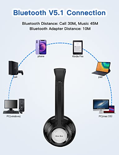 Image of New Bee Wireless Headset Bluetooth Headset with Noise Cancelling Microphone 20hrs Talk time & Mute Button for Work /PC /Office /Zoom /Skype (Include USB Dongle)