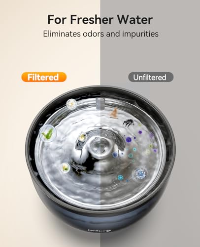 FEELNEEDY Filter Katzenbrunnen 3-Monats-Vorrat - Packung für langanhaltende Frische 6 Originalfilter + 6 Wasserpumpen - Filterschwamm für FEELNEEDY FN-W23 Trinkbrunnen für Hunde